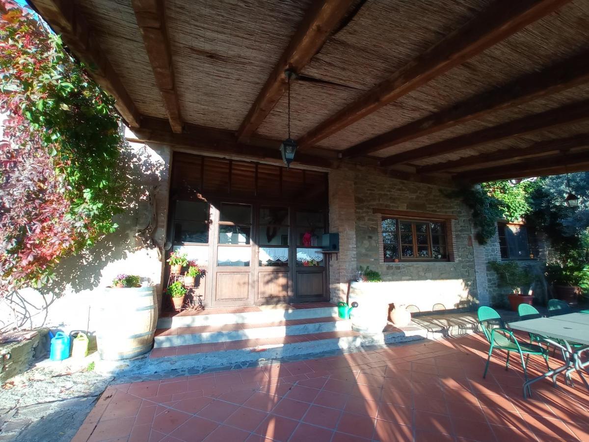 Podere L'Aquila Gaiole in Chianti Dış mekan fotoğraf